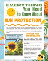 EVERYTHING YOU NEED TO KNOW ABOUT SUN PROTECTION